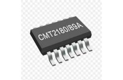 China BCM56639B0KFSBG supplier