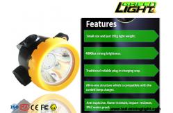 China Waterproof 200mA 0.93w 117lum Rechargeable LED Headlamp supplier