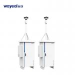 Particulate Matter Air Pollution Instruments For PM10 Pm 2.5 Measurement for sale