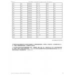 Wuhan Spico Machinery & Electronics Co., Ltd. Certifications