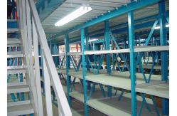 China Light Metal Roof Gas Station Canopy Steel Structure Storage Platform supplier