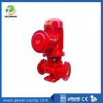 GBL Concentrated Sulfuric Acid Chemical Pump Vertical Standard for sale