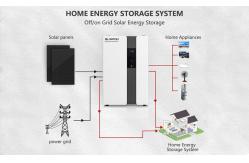 China All-In-One Energy Storage System 5Kwh 7Kwh 10Kwh Built-In Inverter supplier
