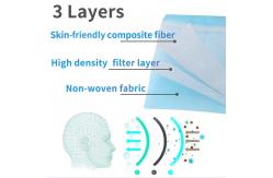 China Non Woven 3 Ply Disposable Face Mask Breathable with High Elastic Ear Hooks supplier