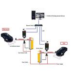 Artificial Intelligence LPR Parking System Image Processing License Plate Recognition Technology