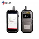 JINSP RS1000DI The Comprehensive Solution for Handheld Raman Spectrometer Qualification and Validation