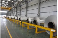 China Industrial Aluminum Foil Rolls manufacturer