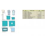 Good Quality Surgical IVF Drape Pack with Perineal Drape for Gynaecology for sale