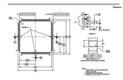 China Integrated Circuit Chip microcontroller unit (MCU) MC9S12B128VPV16 MOTOROLA QFP supplier