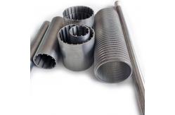 China 1 Piece MOQ Wedge Wire Screen with Square Profile and Polishing supplier