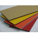 Decoration Material PE Coating Aluminium Composite Sign Panel Acm ACP