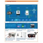 Optimize 5kw Wind Turbine With On Grid Controller Solar Inverter Battery System for sale
