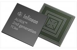 China IKW50N60H3 Integrated Circuits (ICs)EmbeddedMicrocontrollers supplier