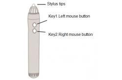 China Wireless Portable Interactive Whiteboard CE FCC certificate supplier