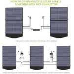 100W Foldable Waterproof Portable Solar Panel Charger IP65 For Travel