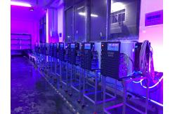 china UV LED Curing System exporter