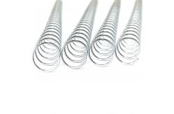 China 1- 3/4'' Library Book Binding Coil , NanBo Metal Spiral Binding Coils supplier