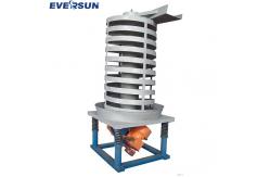 China CWC Series Vertical Spiral Vibration Elevator Acrylic Cover Loading Machine supplier