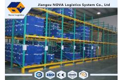 China FIFO Economical Gravity Pallet Racking Power Coating For Vulnerable Goods supplier