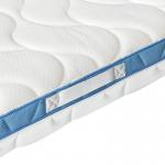 Comfortable Gel Memory Foam Bed Mattress Topper Pressure Relief