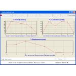 Backlit 3d Xyz 3 Axis Pocket Vibration Meter