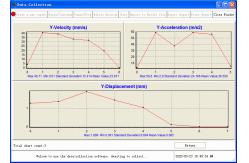 China Backlit 3d Xyz 3 Axis Pocket Vibration Meter supplier