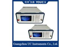 China 1625nm Single Light Source Back Reflector Back Loss Insertion Loss Measurement Equipment supplier