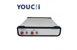 China 2 Channels DFB Laser Source Single Wavelength Accuracy ± 3 nm supplier