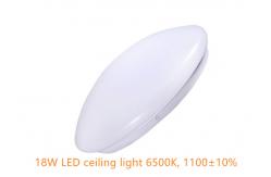 China 18W CCT 6500K Flat Panel Led Ceiling Lights Customized For Office / Bedroom supplier