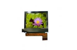 China LS015A7UC01 1.46 inch 176*132 LCD Display Screen supplier