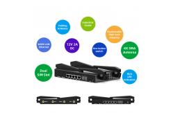 China 4g LTE OpenWRT Unlocked Dual Sim Card Router With Carrier Aggregation supplier