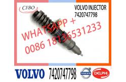 China 20747798 21582098 21644600 7420747798 85000675 85003950 BEBE4D11001 BEBE4D11101 BEBE4D11201 Diesel Fuel Injector supplier