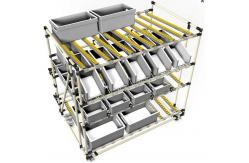 China Industrial Roller Track Flow Rail ABS Plastic WheelsFor Warehouse Shelf Rack System supplier