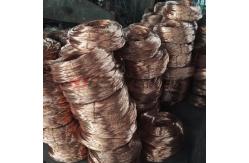 China A TB00 C17500 Annealing Beryllium Copper Wires supplier