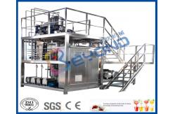 China Coffee Processing Dairy Plant Machinery Automatic Mechanical Vapor Compression Evaporator supplier