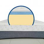 Gel High Density 2 Layer Memory Foam Mattress Topper For Bedroom