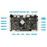 RK3566 Quad-core Industrial Board for Intelligent Remote Network Control in Educational Video Terminals for sale
