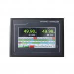 Highly Accurate Bagging Controller for 25-50kg Open Mouth Bags with ISO 9001 International Recommendation for sale