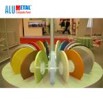 Coated Prepainted Aluminum Sheet Coil Strip Decorative Material for sale