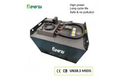 China 80V 900Ah LiFePO4 Forklift Battery Custom Industrial Power Solution Long Cycle Life Fast Charging supplier