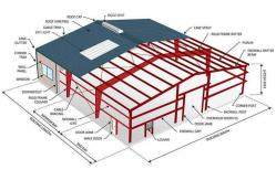 China Modern Design Low Cost Quick Build Steel Structure Storage Warehouse Building supplier