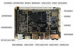 China YT-64 RK3566 PCBA Main Board Smart Face Recognition Access Control Board supplier