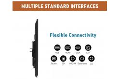 China Wireless Sharing Interactive Flat Panel Cross Region Communication Multi Language supplier