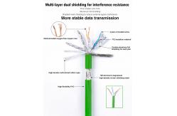 China RJ45 Connector With Extended Temperature Range And Low Contact Resistance supplier