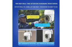 China Two Way Intercom CCTV Security Camera With LED Lights CMOS Sensor supplier