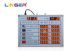 China Durable Long Life LED Numeric Display Currency Display Board With Time And Date supplier