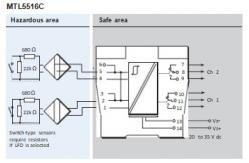 China MTL5516C Switch MTL Safety Barrier Proximity Detector Interface 35mA 24V supplier