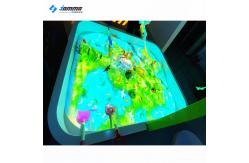 China Museum 1.2x1.6m Interactive Projector Games AR Sand Table supplier