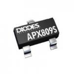 APX809S-29SR-7 for sale