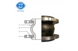 China PN6-PN40 Dn200pn16 Carbon Steel Galvanized Flange Single Sphere Rubber Expansion Joint supplier